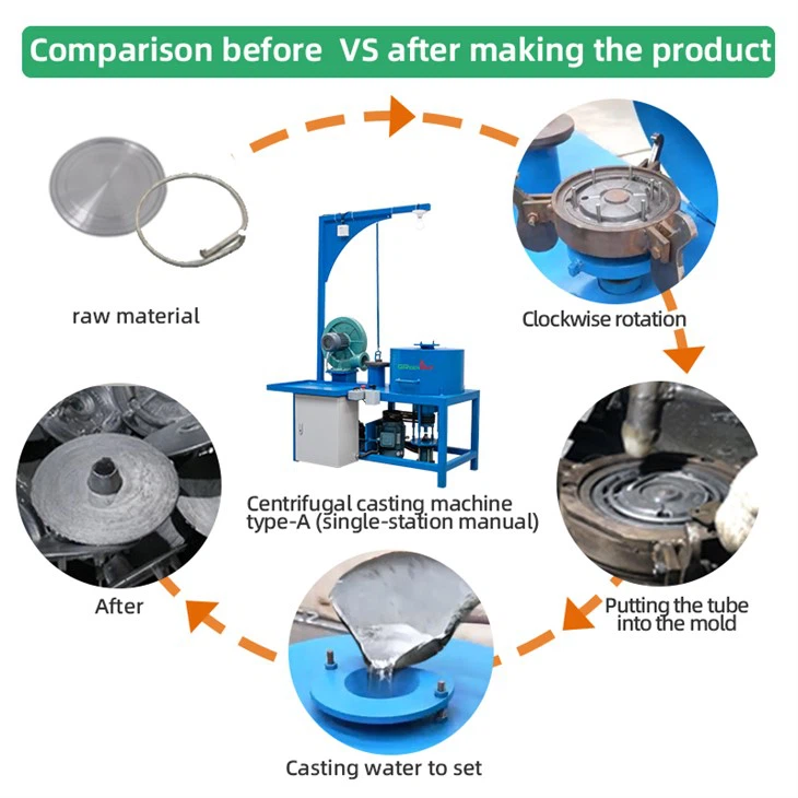 manual die casting machine (3)